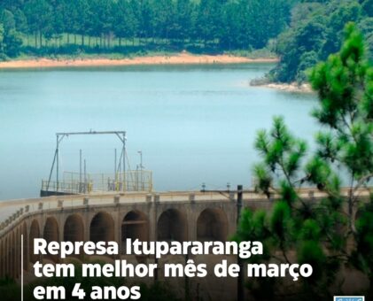 Represa Itupararanga tem melhor mês de março em 4 anos