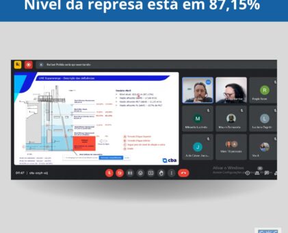 Nível da Represa está em 87,15%