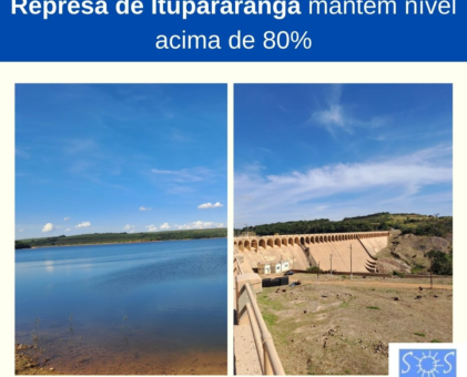 Represa de Itupararanga mantém nível acima de 80%.