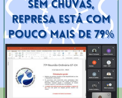 Sem chuvas, Represa está com pouco mais de 79%.