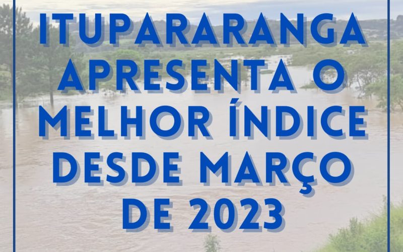 Itupararanga apresenta o melhor índice desde março de 2023