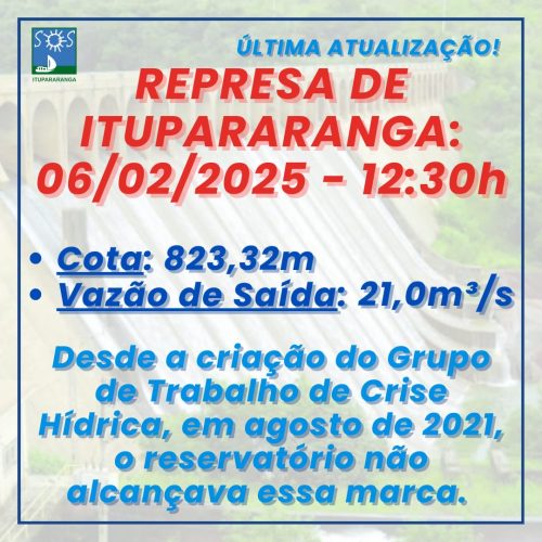 Represa de Itupararanga com índice de armazenamento muito bom !