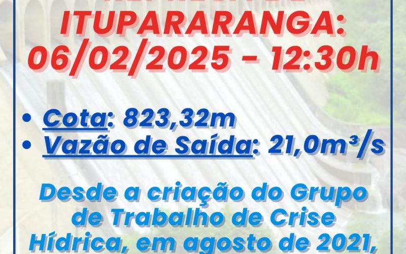 Represa de Itupararanga com índice de armazenamento muito bom !