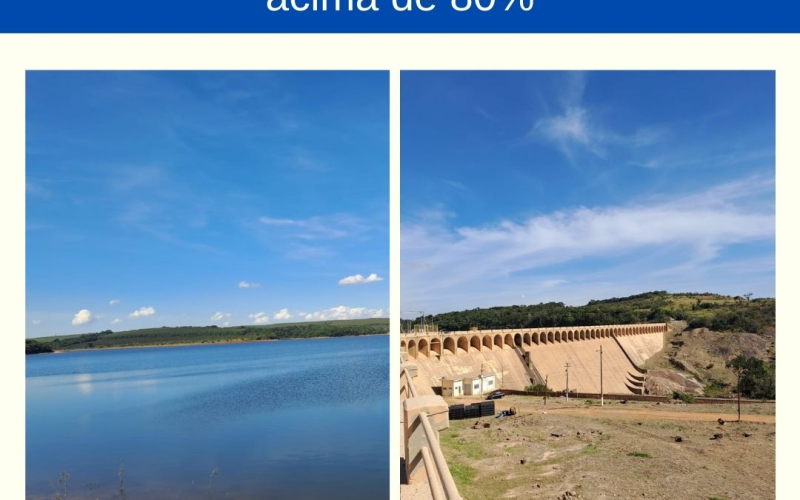 Represa de Itupararanga mantém nível acima de 80%.